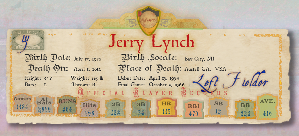 Banner with Player Stats