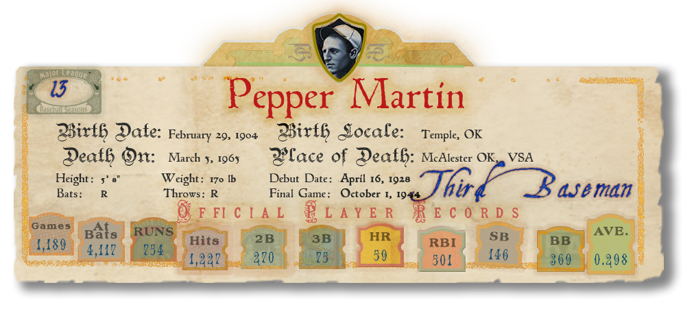 Banner with Player Stats