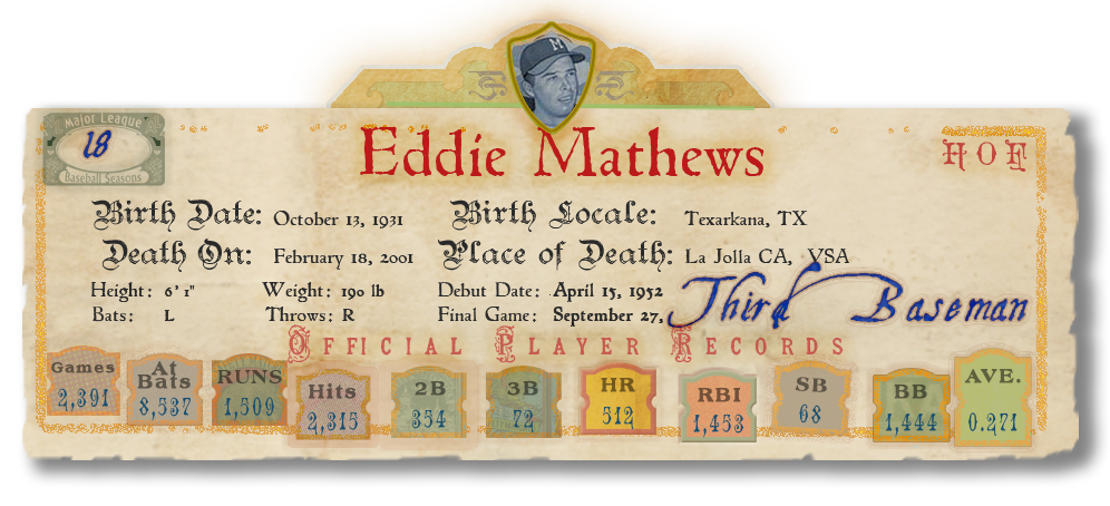 Banner with Player Stats