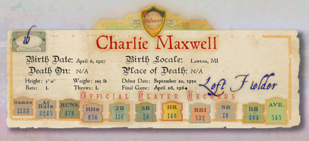 Banner with Player Stats