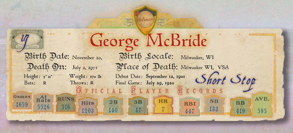 Banner with Player Stats