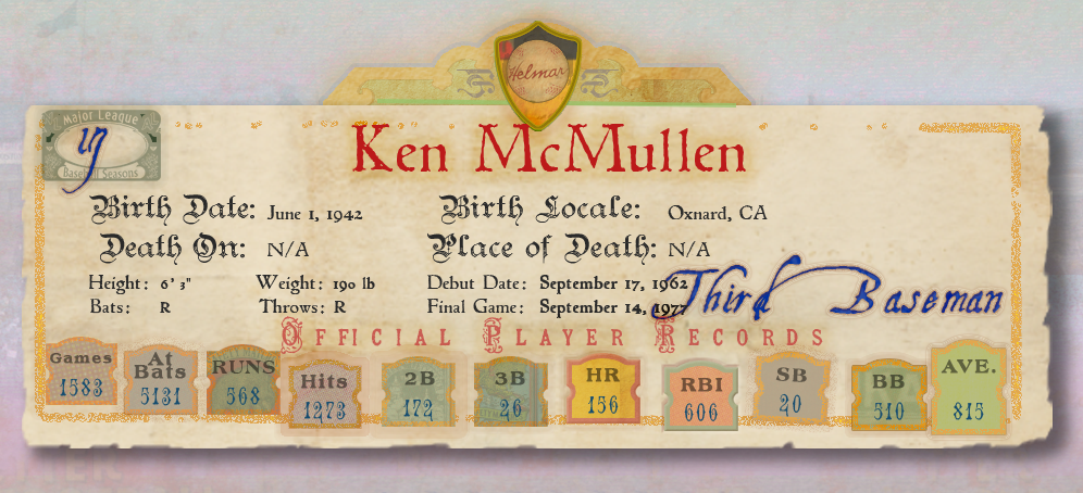 Banner with Player Stats