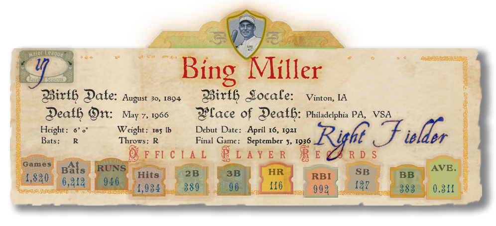 Banner with Player Stats