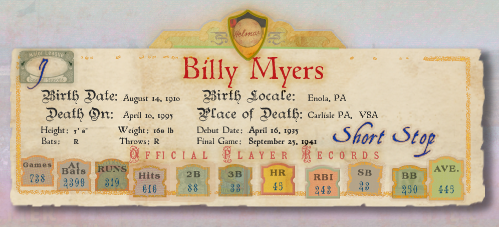 Banner with Player Stats