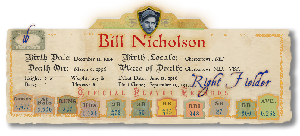 Banner with Player Stats