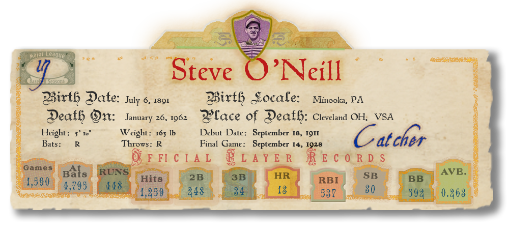 Banner with Player Stats