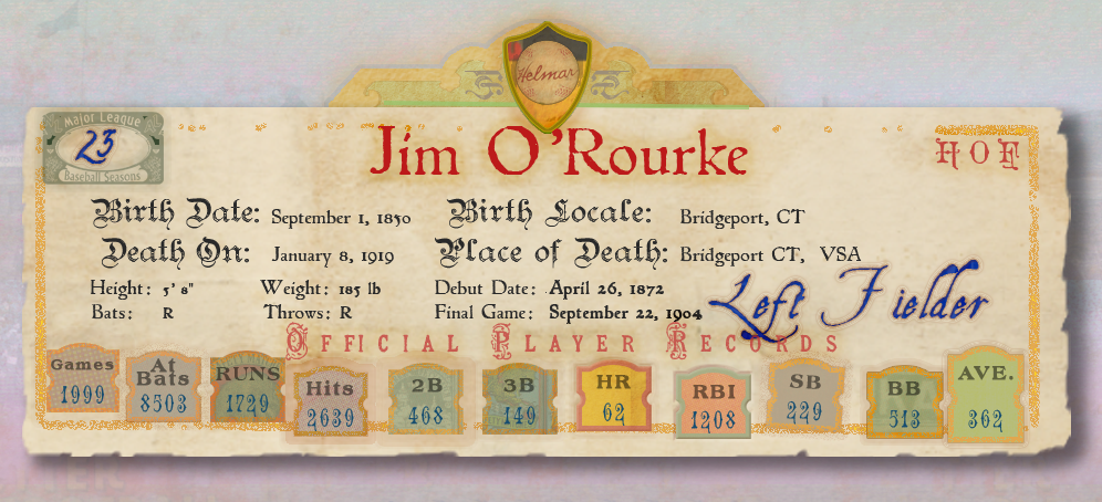 Banner with Player Stats