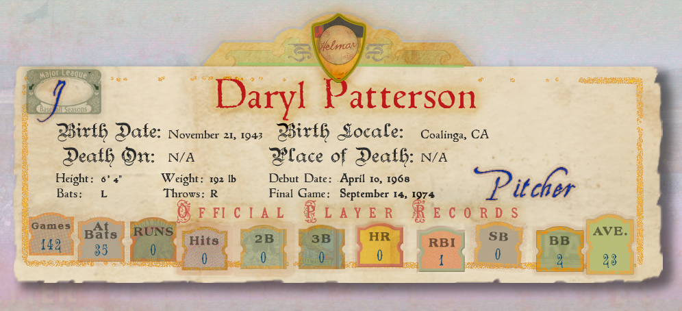 Banner with Player Stats