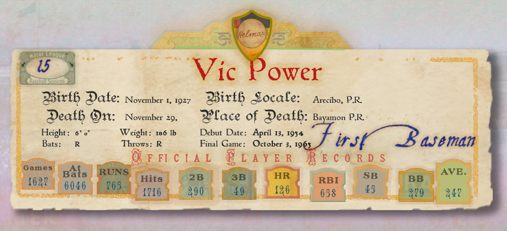 Banner with Player Stats