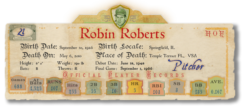 Banner with Player Stats