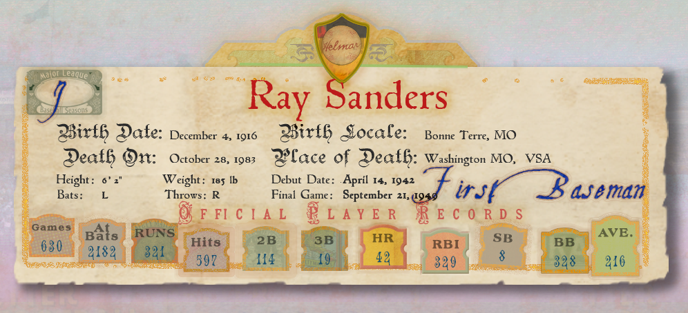 Banner with Player Stats