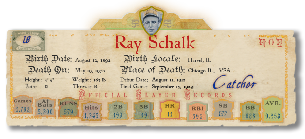 Banner with Player Stats