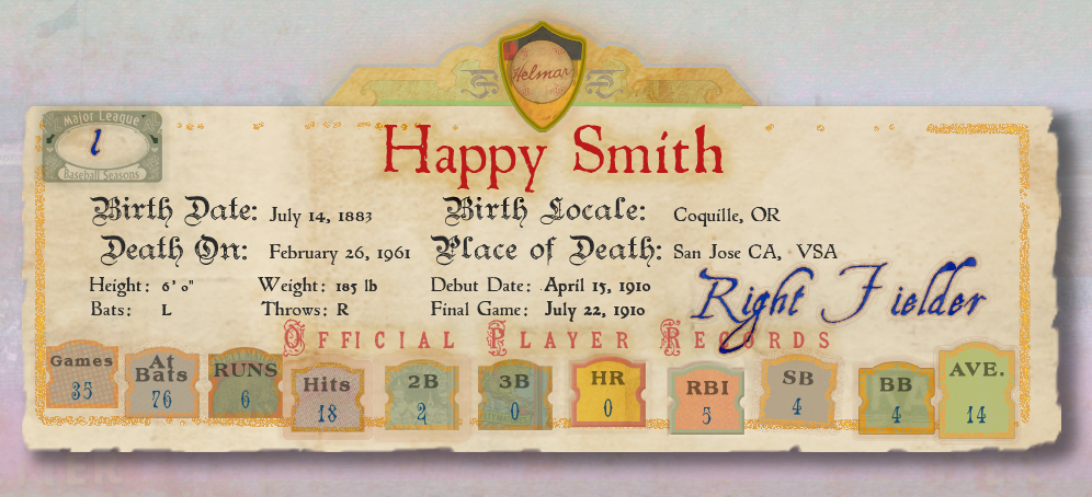 Banner with Player Stats