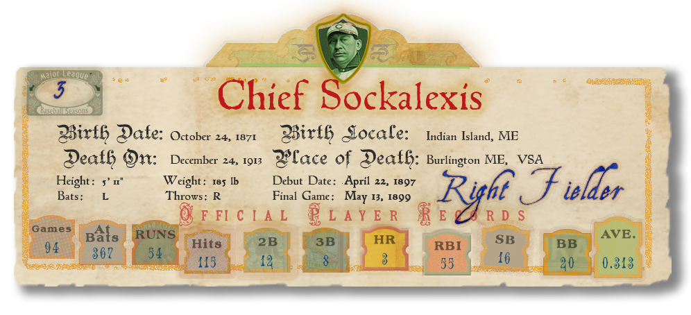 Banner with Player Stats