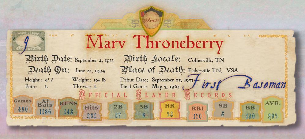 Banner with Player Stats