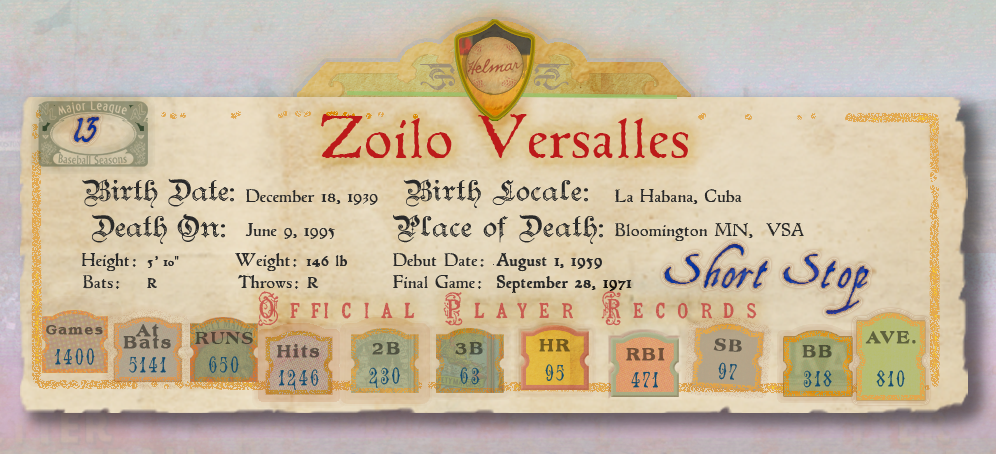 Banner with Player Stats