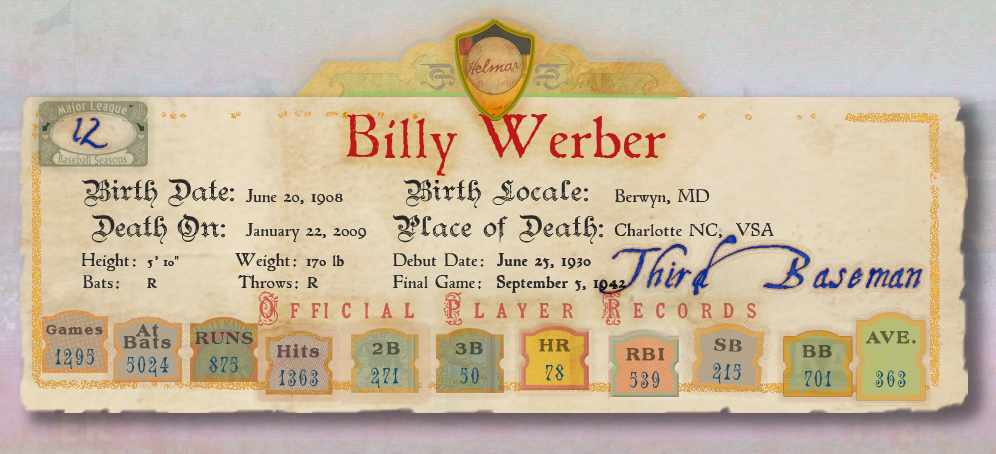 Banner with Player Stats