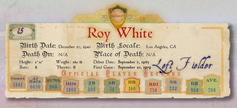 Banner with Player Stats