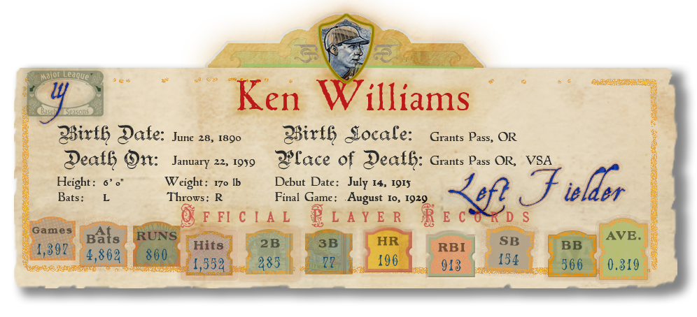 Banner with Player Stats