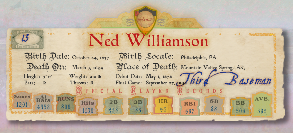 Banner with Player Stats