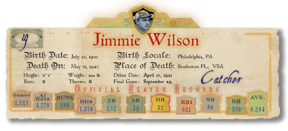 Banner with Player Stats