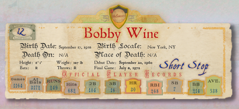 Banner with Player Stats