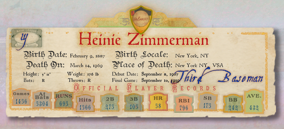 Banner with Player Stats